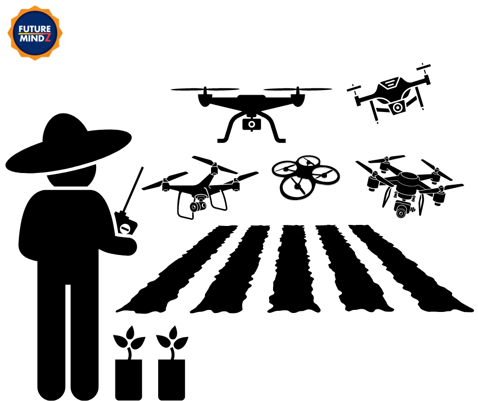 drones in beroepen